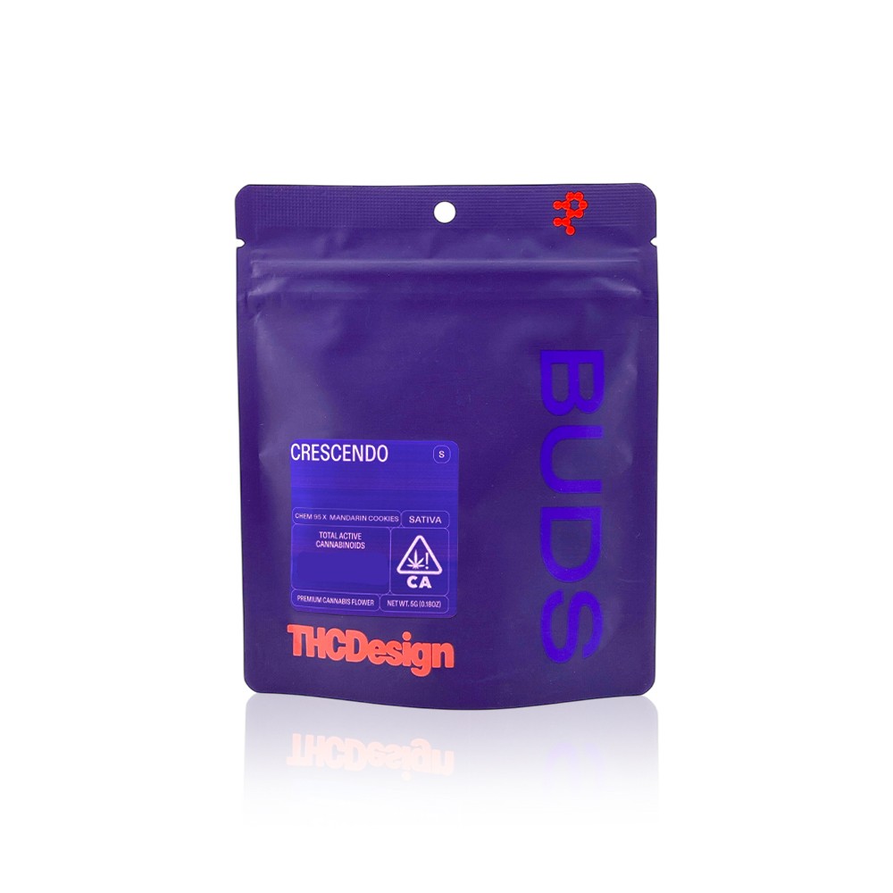 THCD | CRESCENDO (S) | 5G BUDS