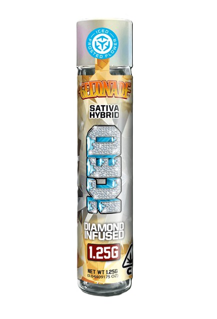ICED | GELONADE (S) | 1.25G INFUSED