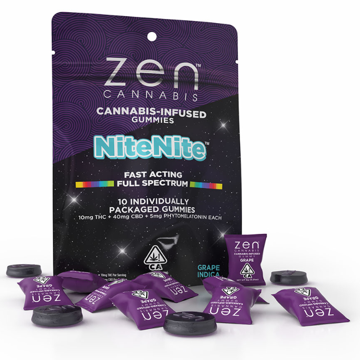 ZEN | NITENITE GRAPE (I) | 10:40:5 THC:CBN:PHYTO MELATONIN | GUMMIES