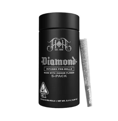 HH X CAM |  I-95 COOKIES (I) | .5G X 5PK PREROLL