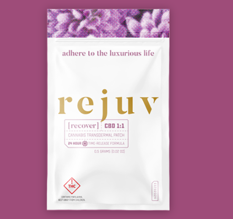 CBD 1:1 Transdermal Patches
