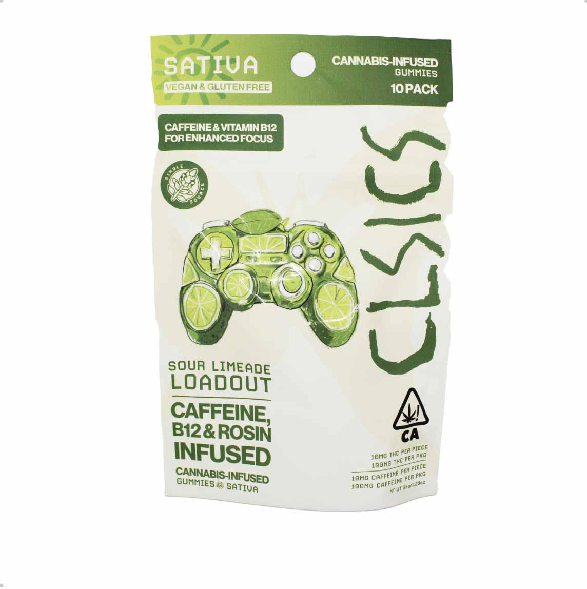 Sour Limeade Loadout