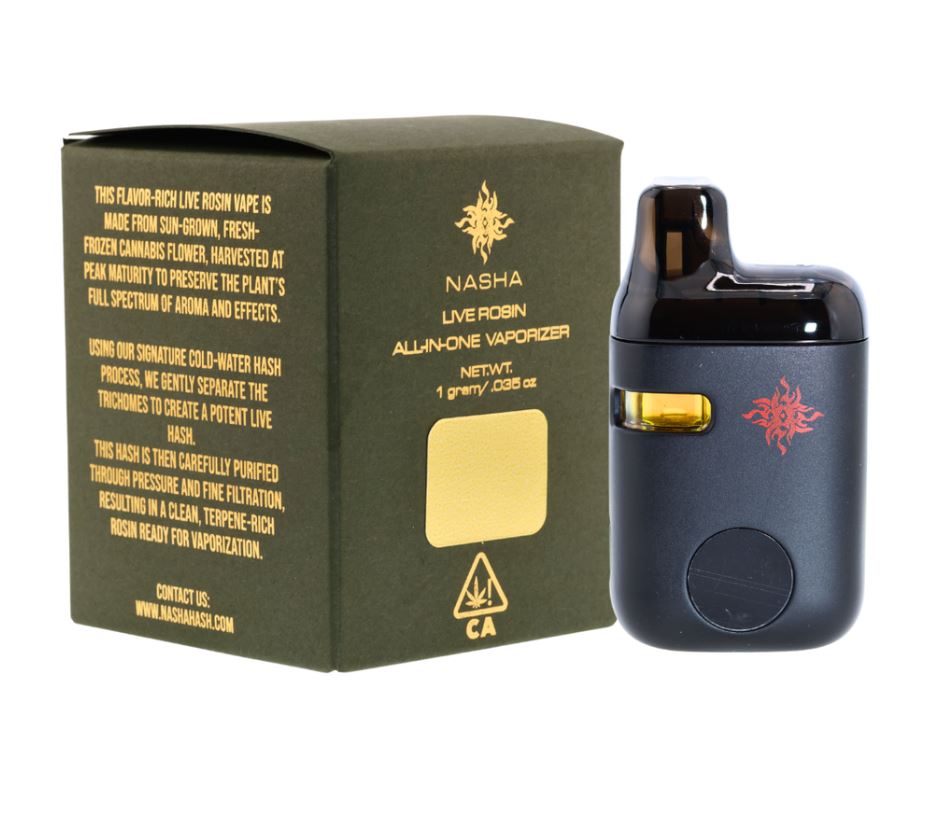 Papaya Bomb [aio]