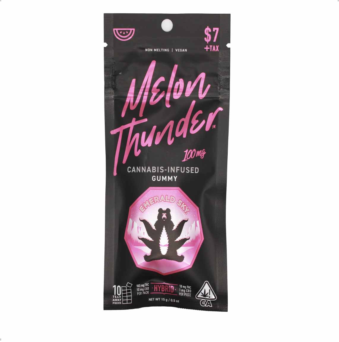 Melon Thunder