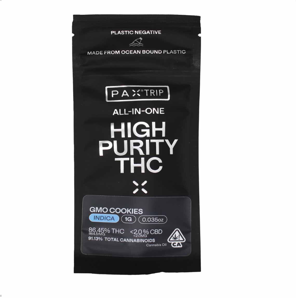 Gmo Cookies [aio]