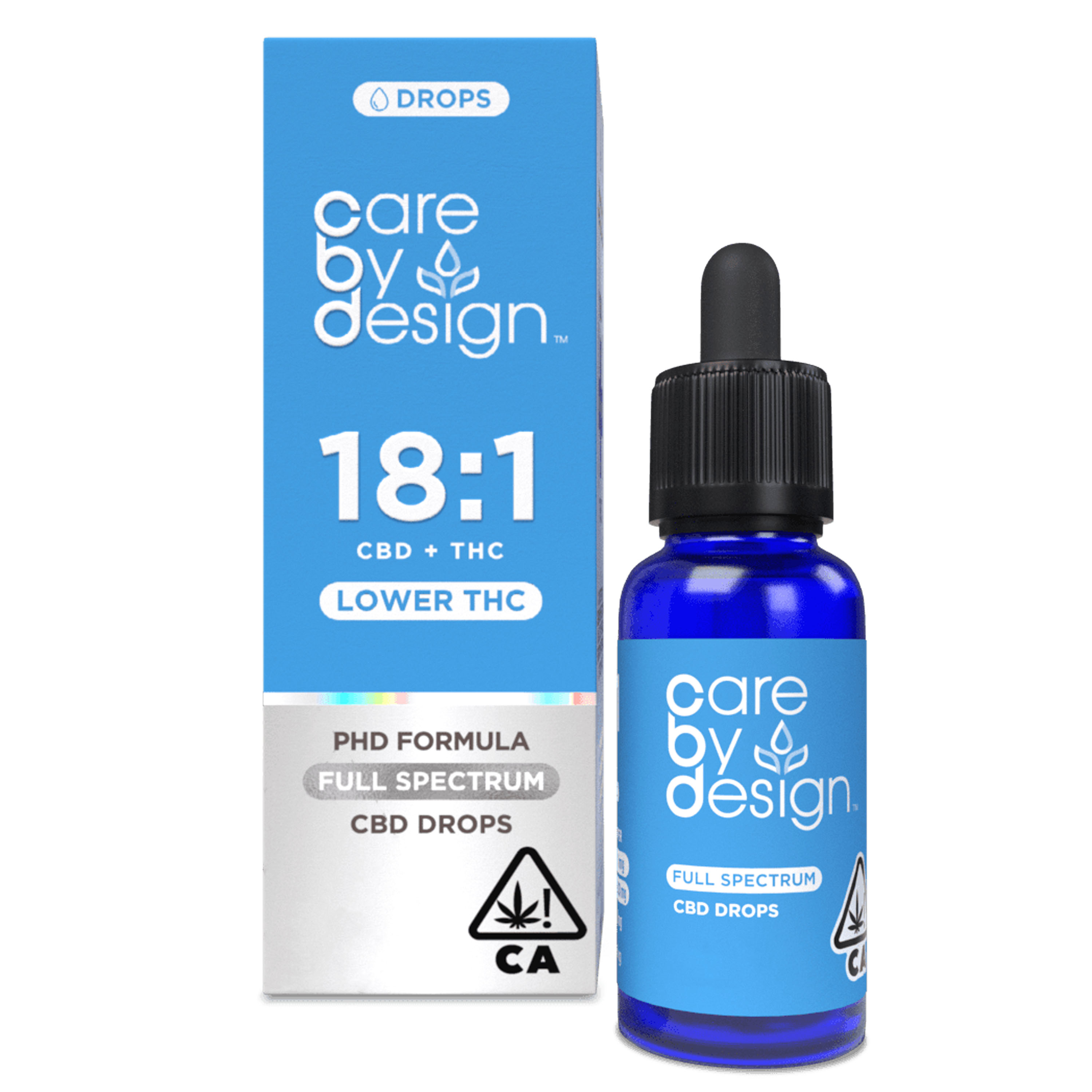 18:1 CBD DROPS