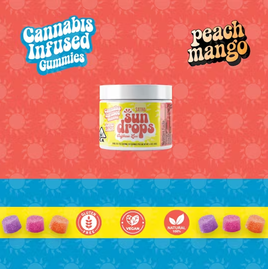 Peach Mango (s) Gummies 100MG