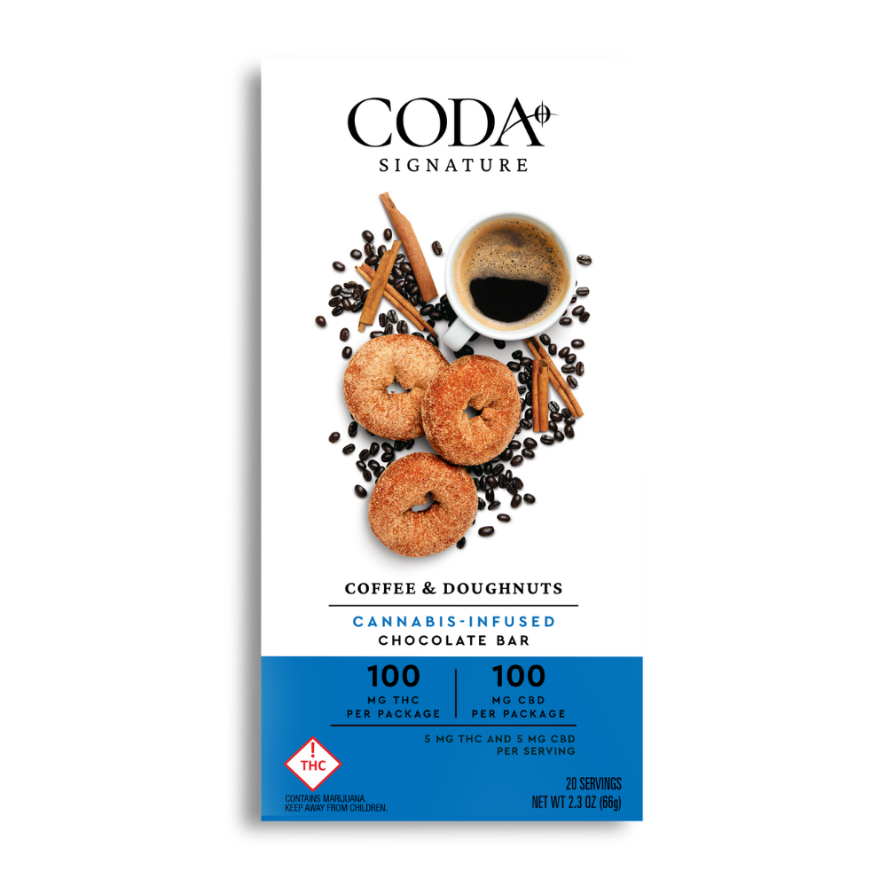 1:1 Coffee and Doughnuts