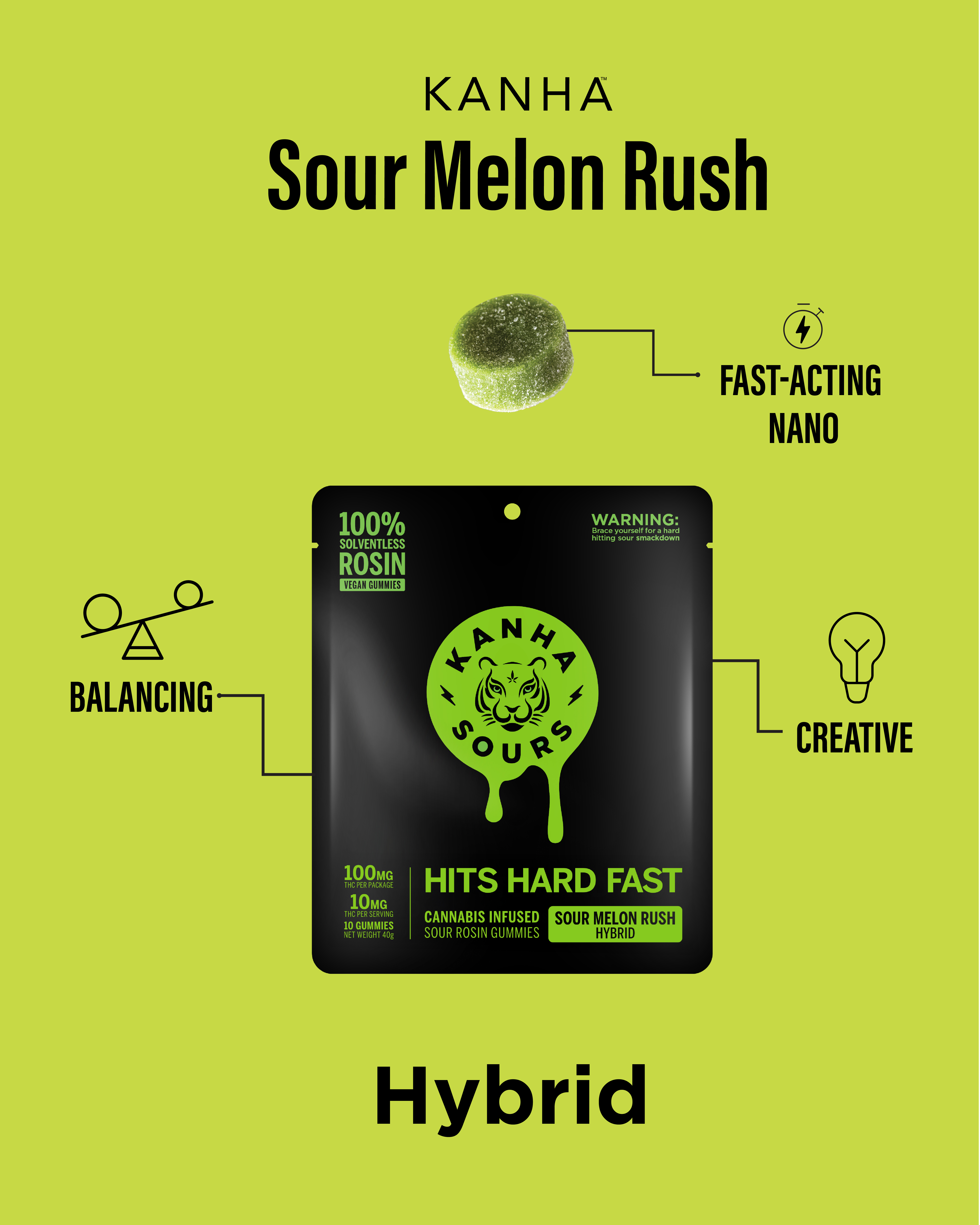 $32 | SOUR MELON RUSH | ROSIN NANO |100MG | KANHA