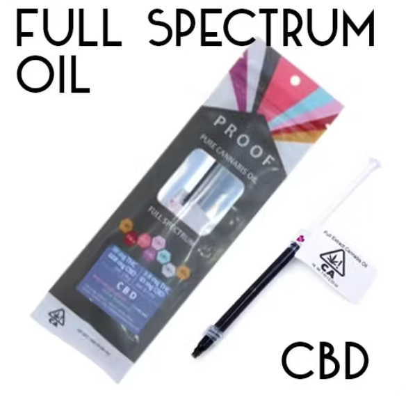 | FSO CBD | 1ML | PROOF