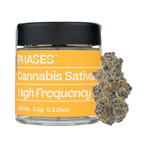 High Frequency - Electric Colada