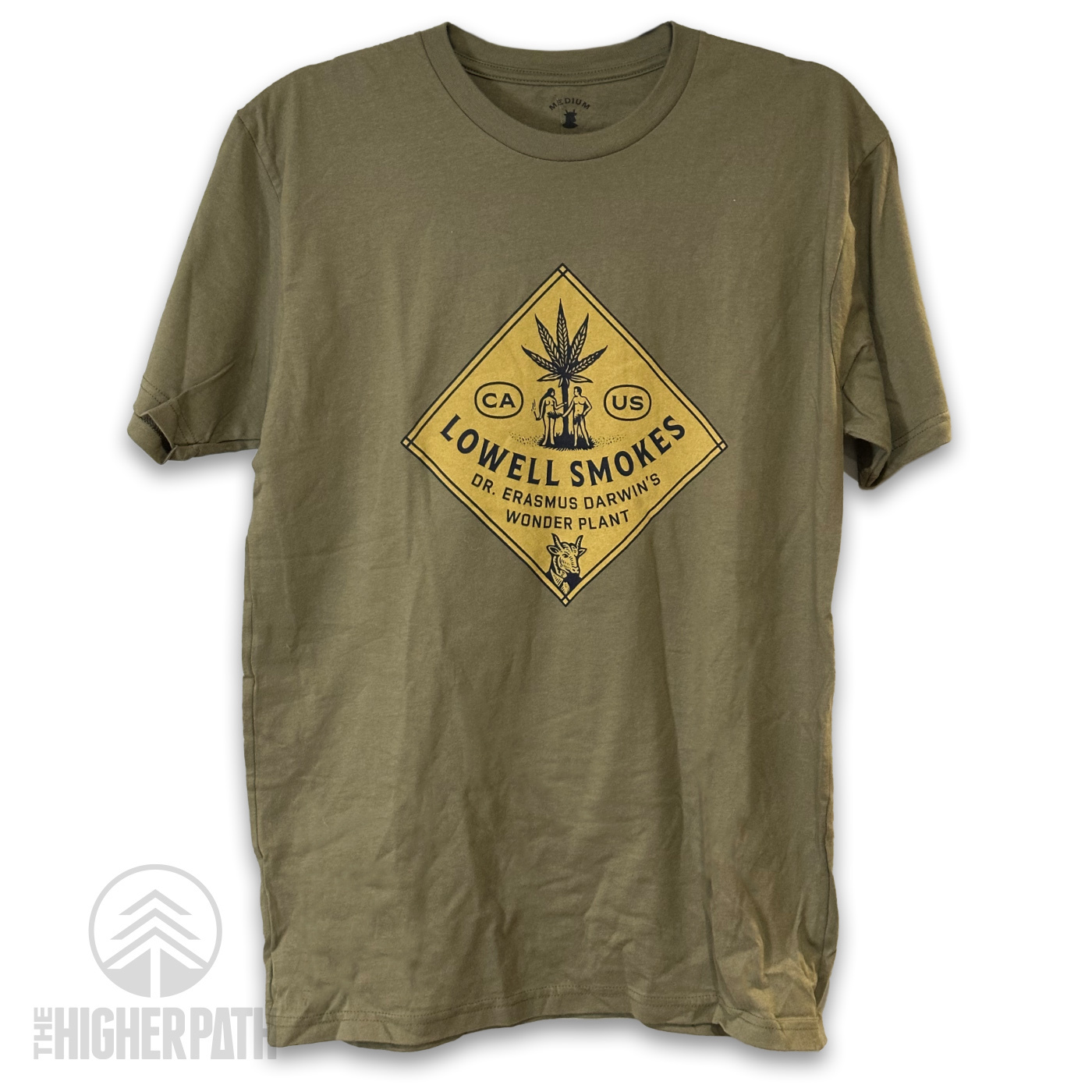 Lowell Merch