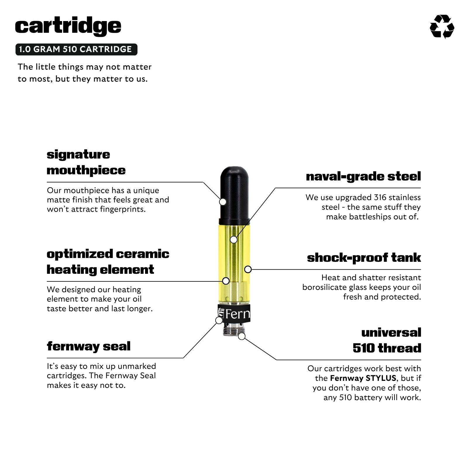 Berry Haze | 1G | Flavor Line | Cart | Indica