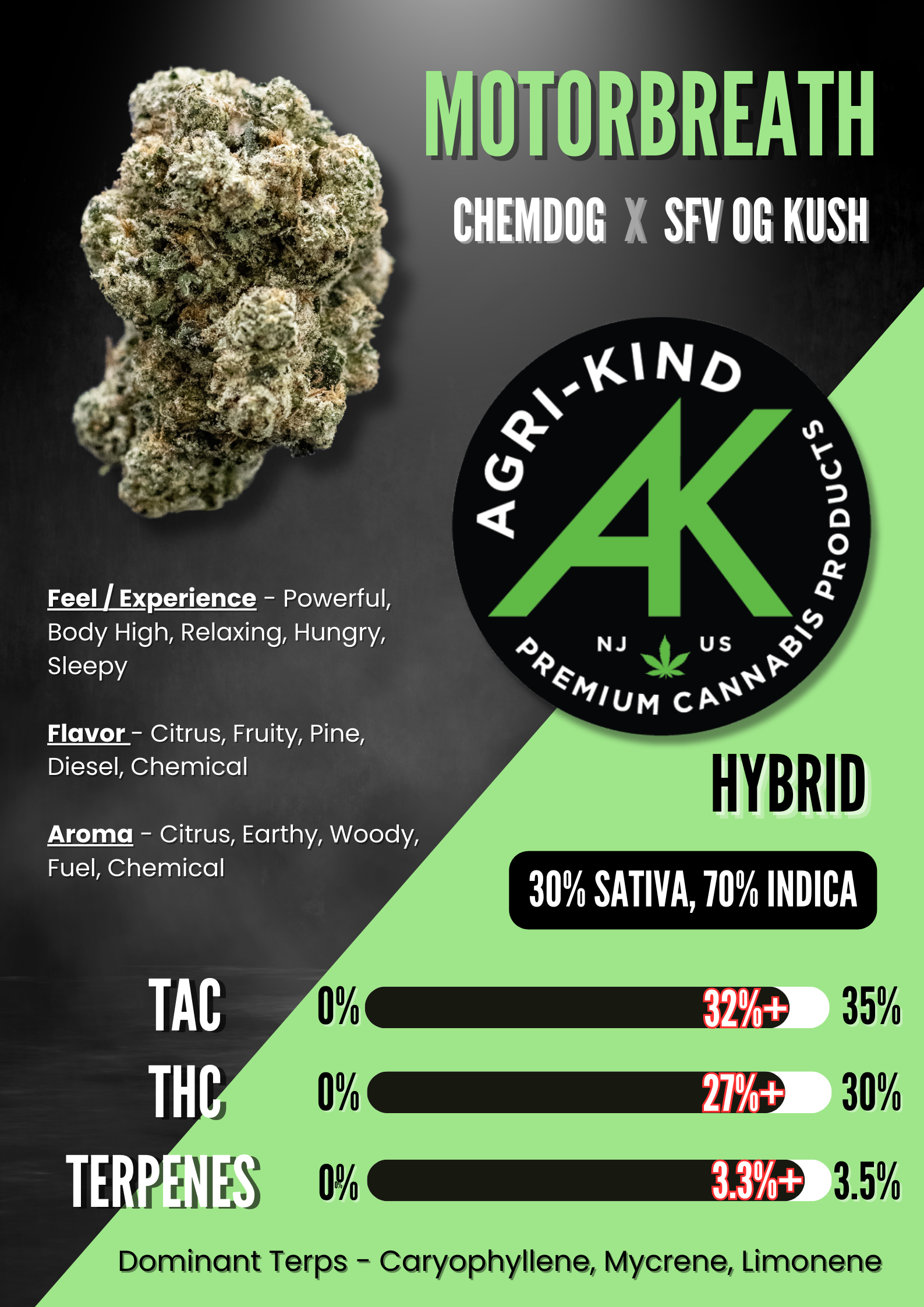 Motorbreath 7G Flower