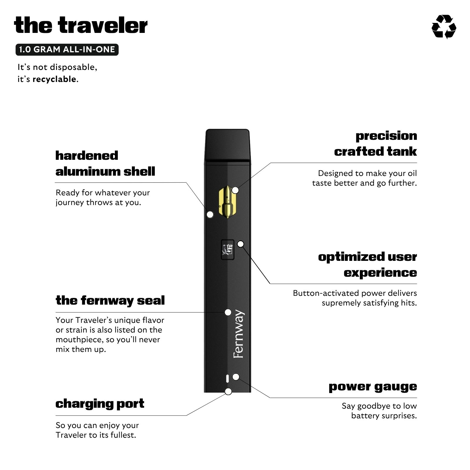 Alpine Strawberry | 1G | Flavor Line | Aio | Sativa