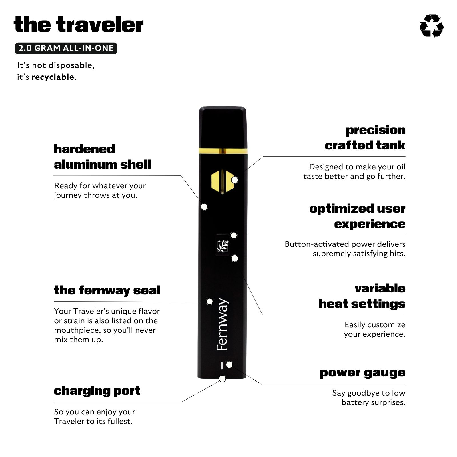 Lavender Dream | 2G | Flavor Line | Aio | Indica