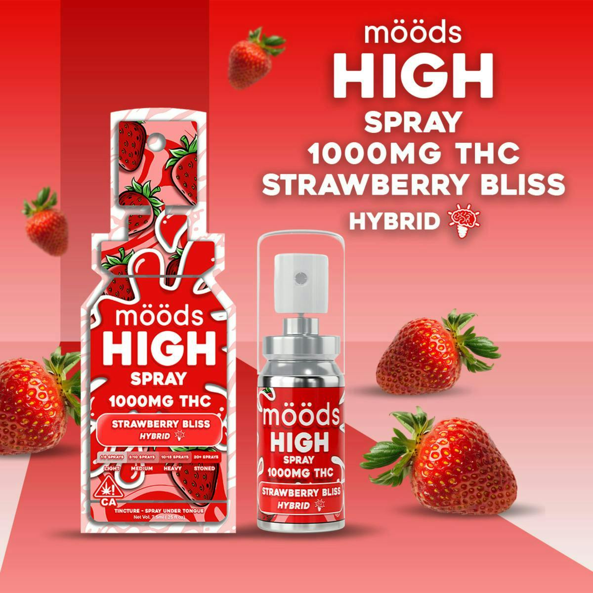 MOODS - STRAWBERRY BLISS SPRAY 1000MG