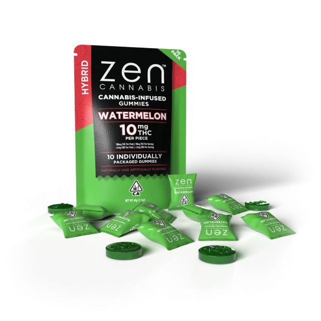 Get Zen — Watermelon