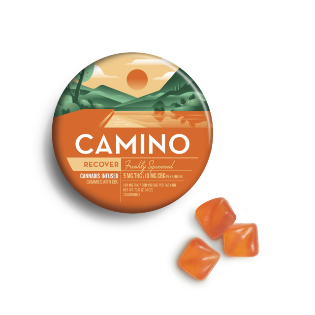 Freshly Squeezed 1:2 Gummies