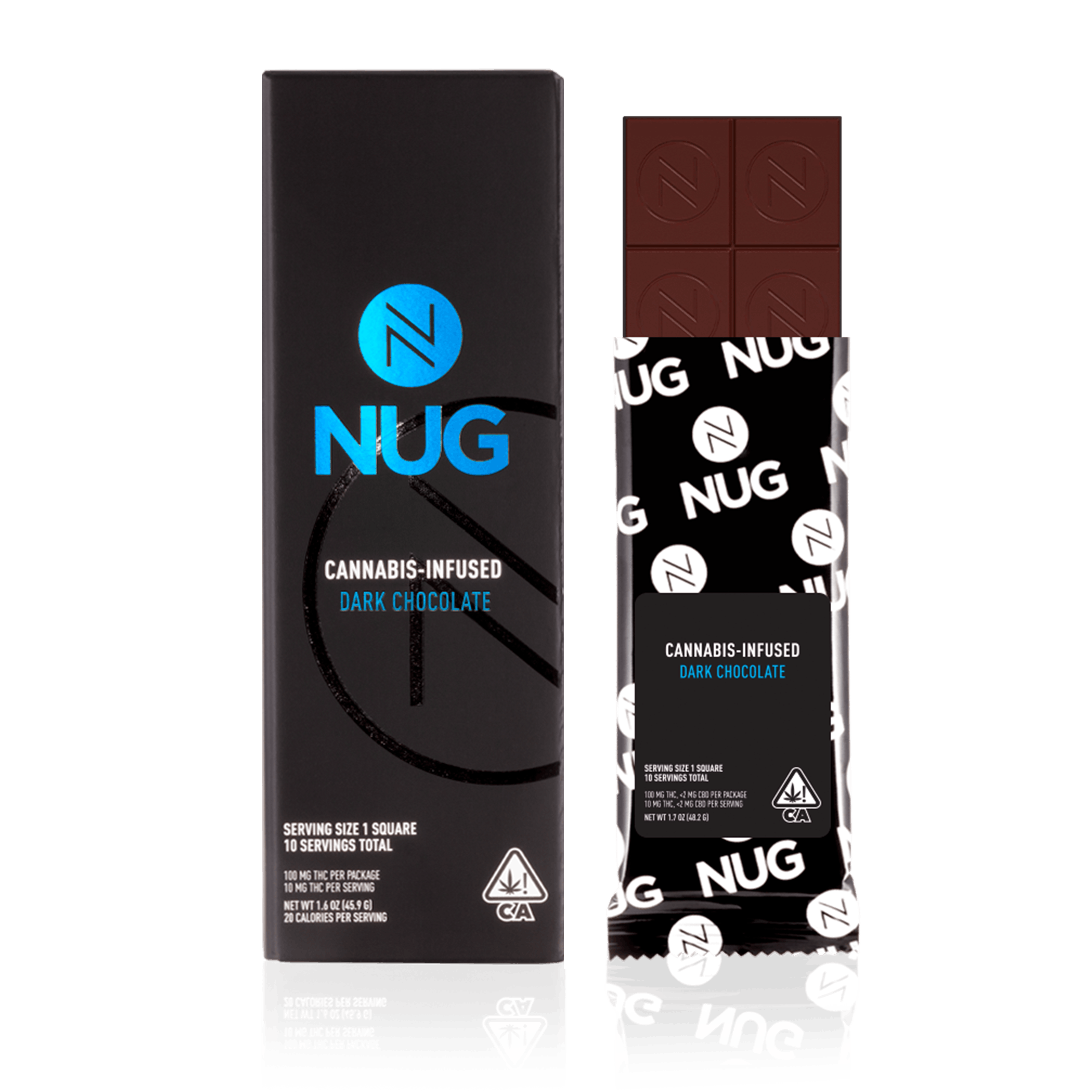 NUG — Dark