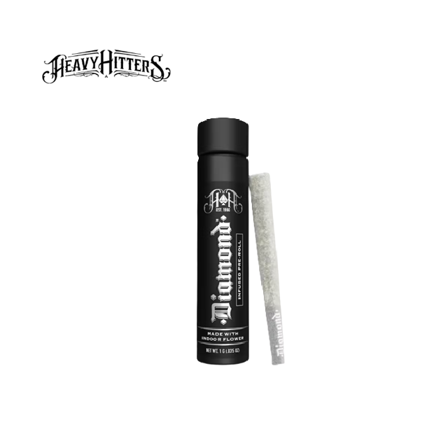 Heavy Hitters: Gelonade