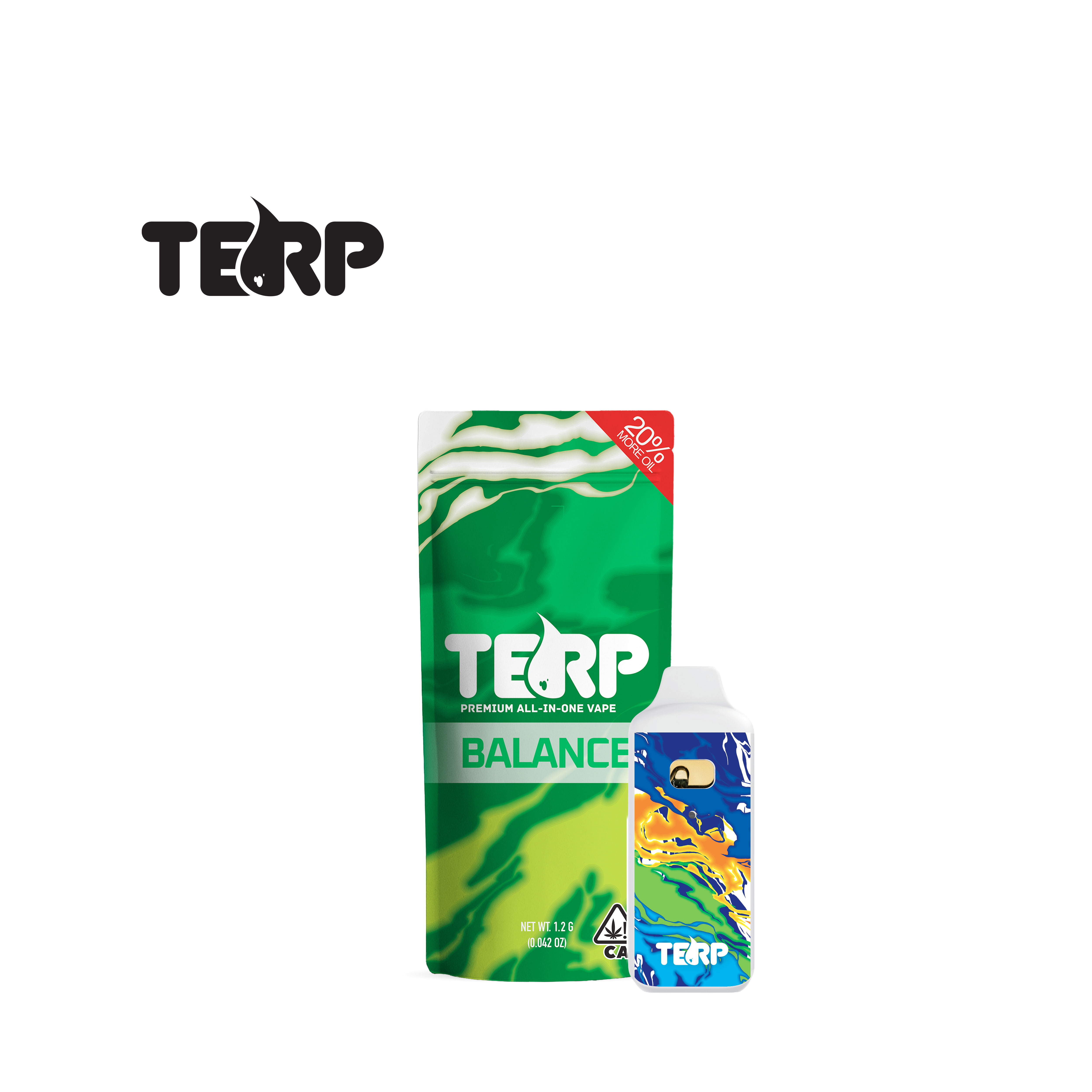 TERP: Guava Gelato