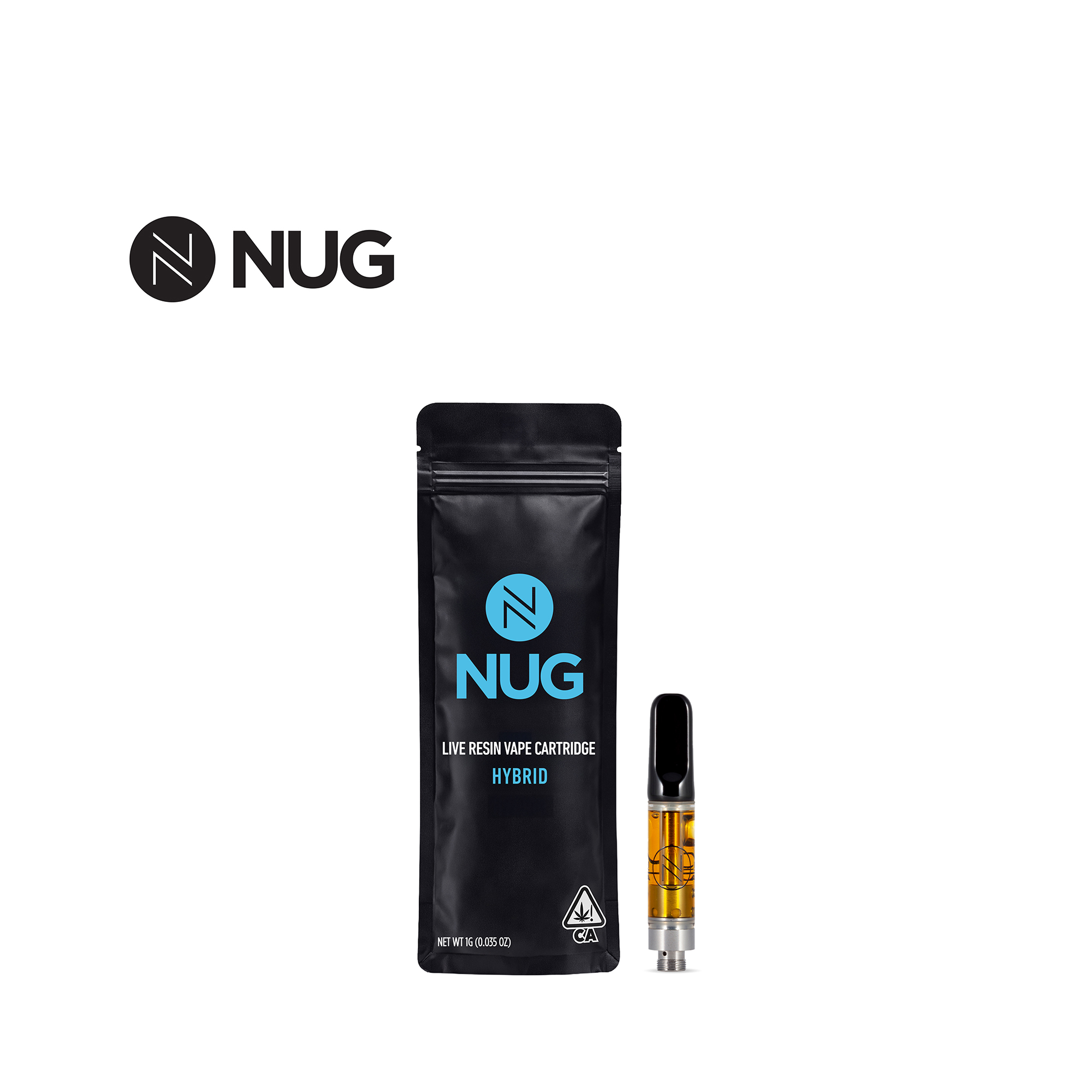 NUG: Chemdawg