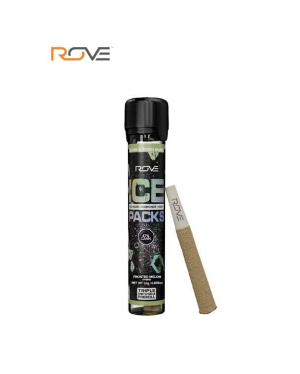 ROVE: Frosted Melon