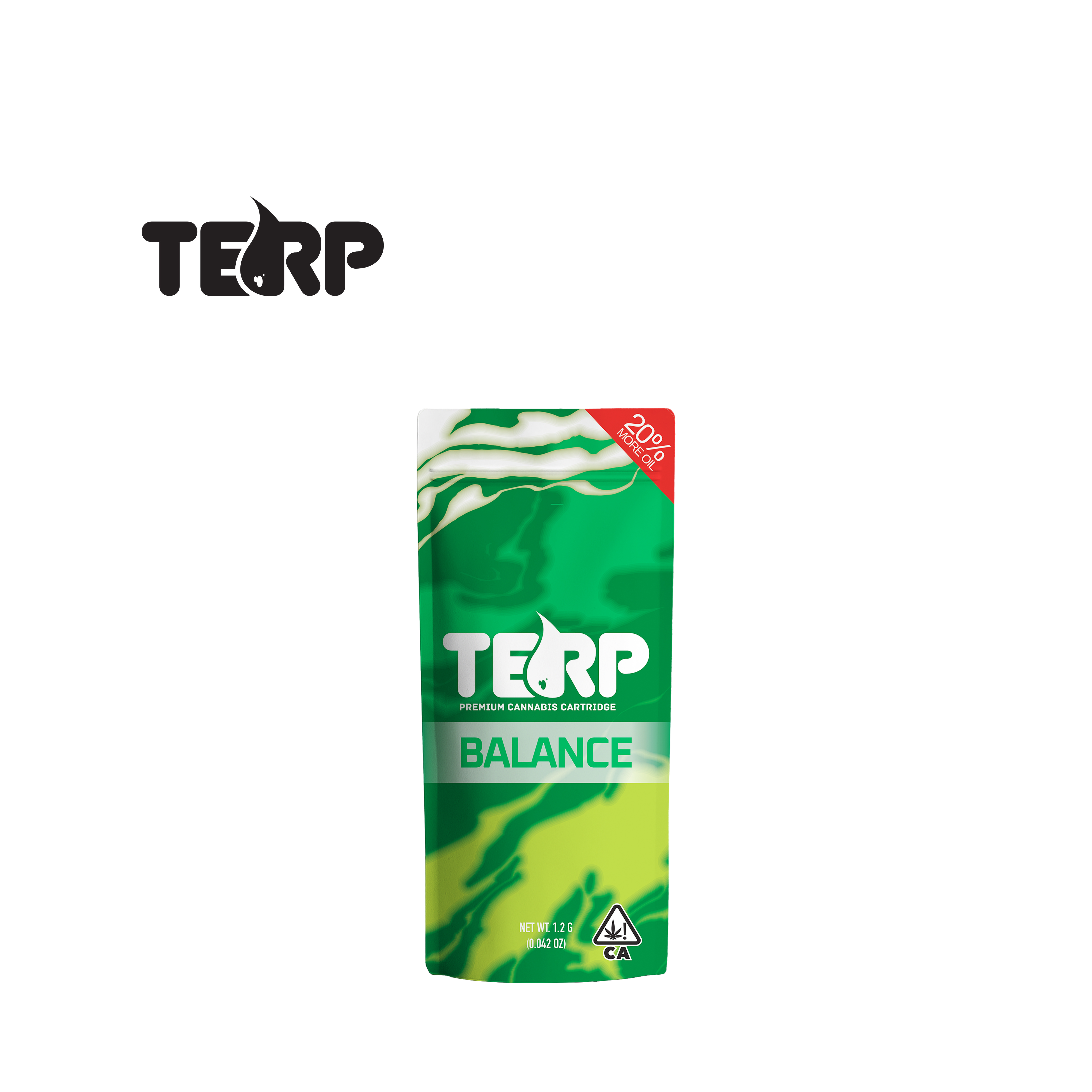 TERP: Guava Gelato