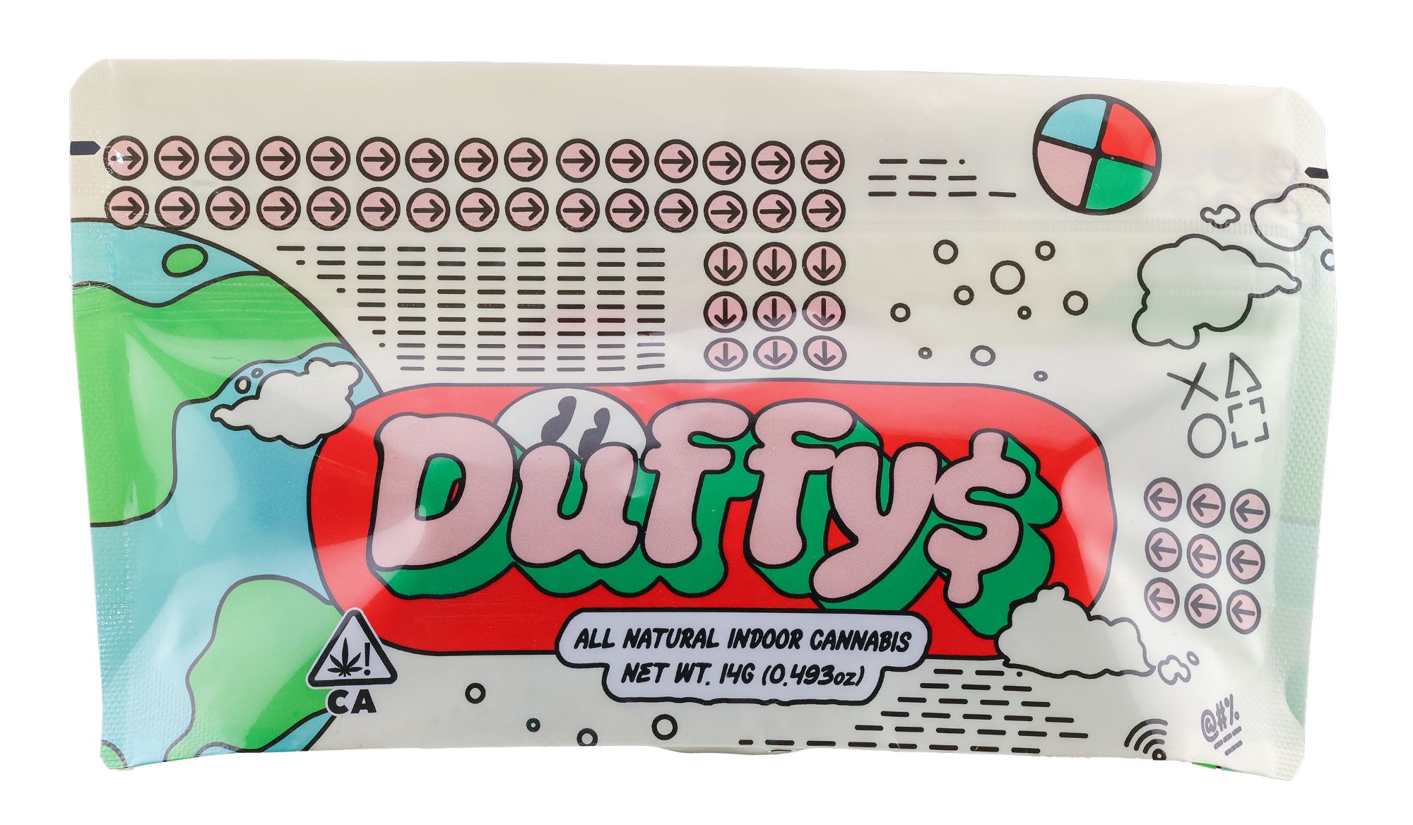 Duffy$ — Krypto Chronic