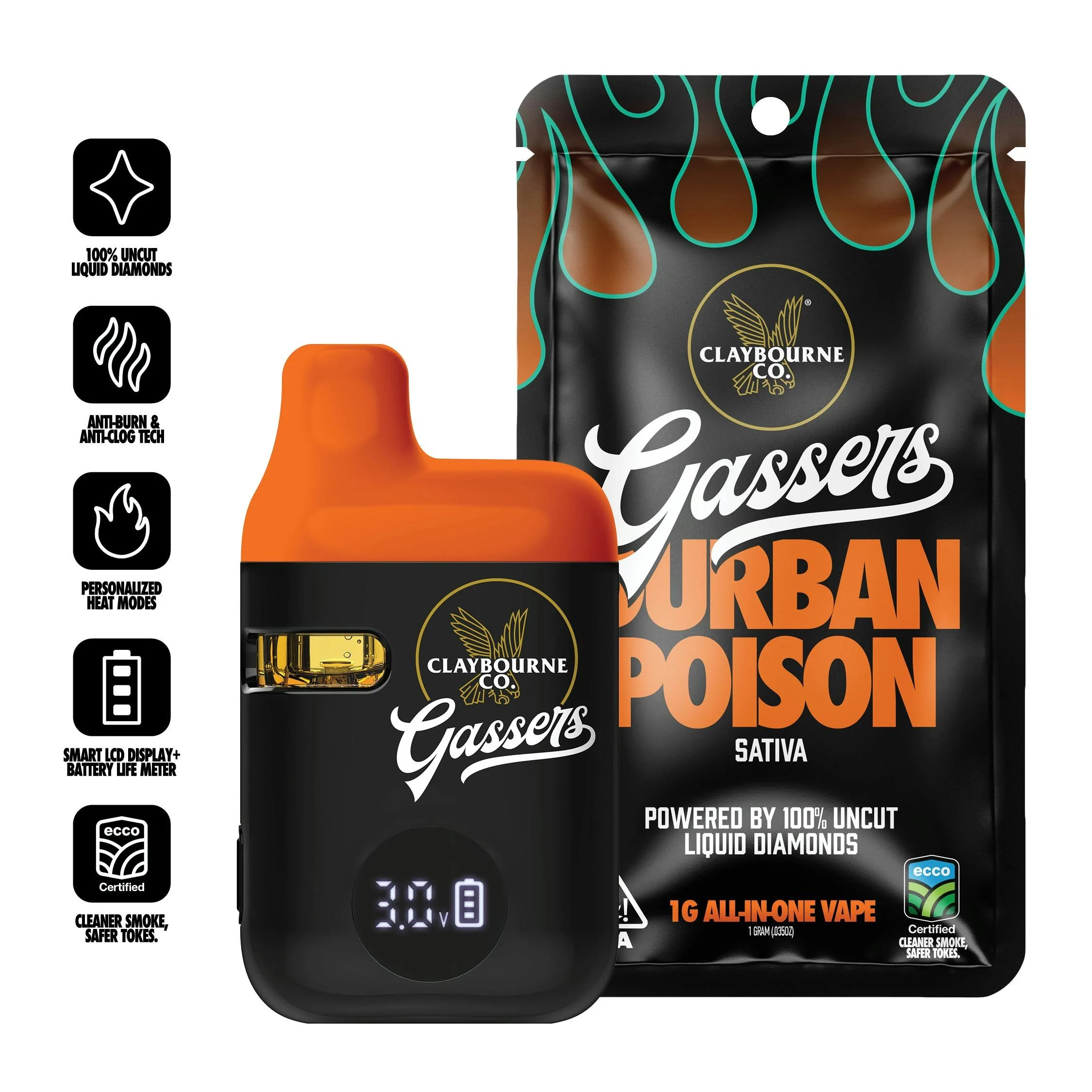 Claybourne: Durban Poison Gassers All In On