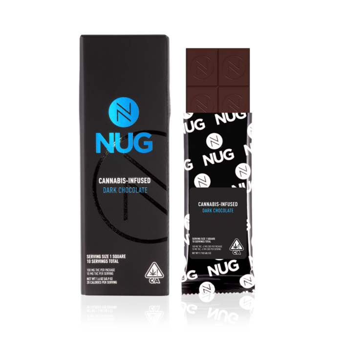 NUG: Dark Free