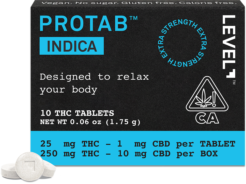 PROTAB INDICA (250MG) TABLET [I]