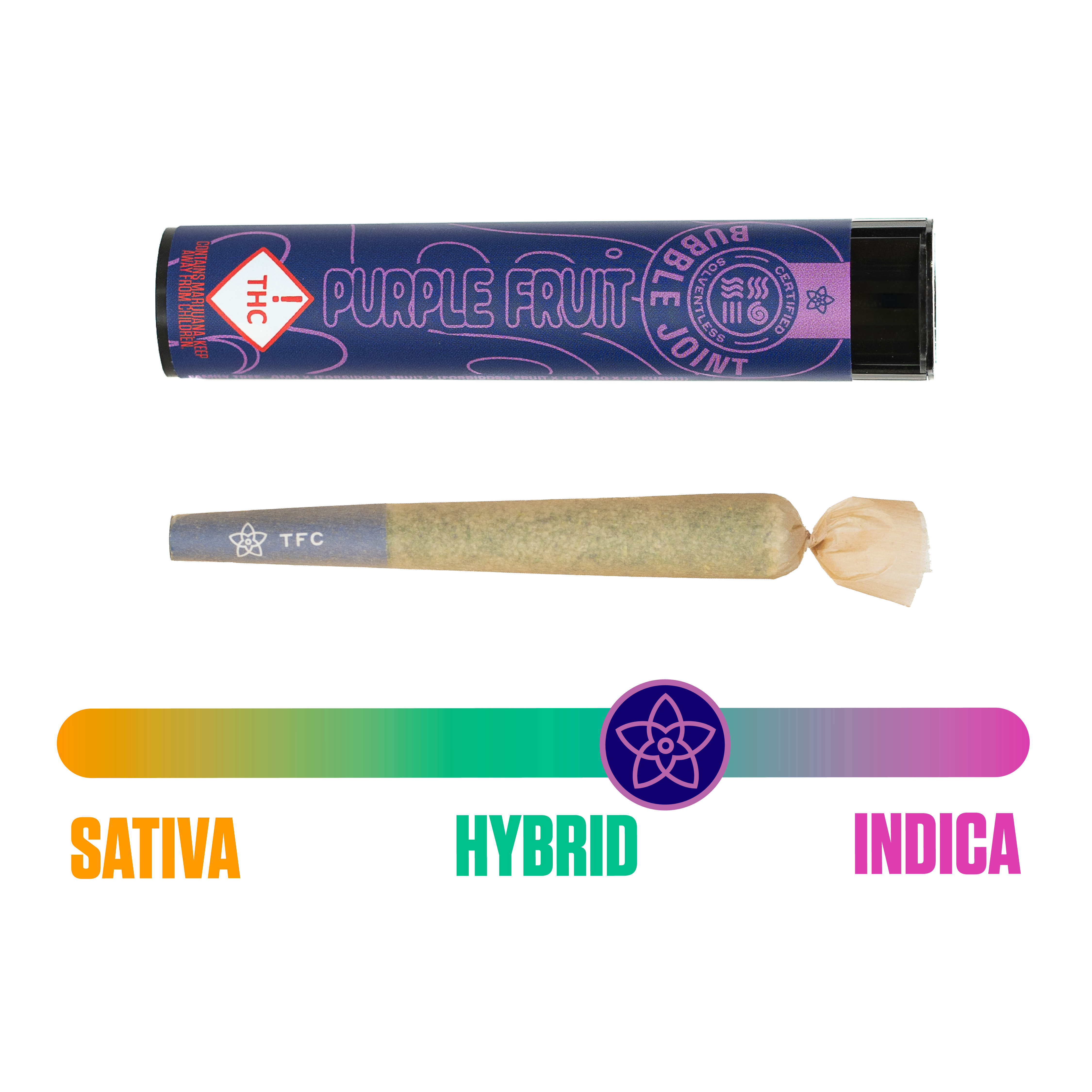PURPLE FRUIT | BUBBLE JOINT | .7G