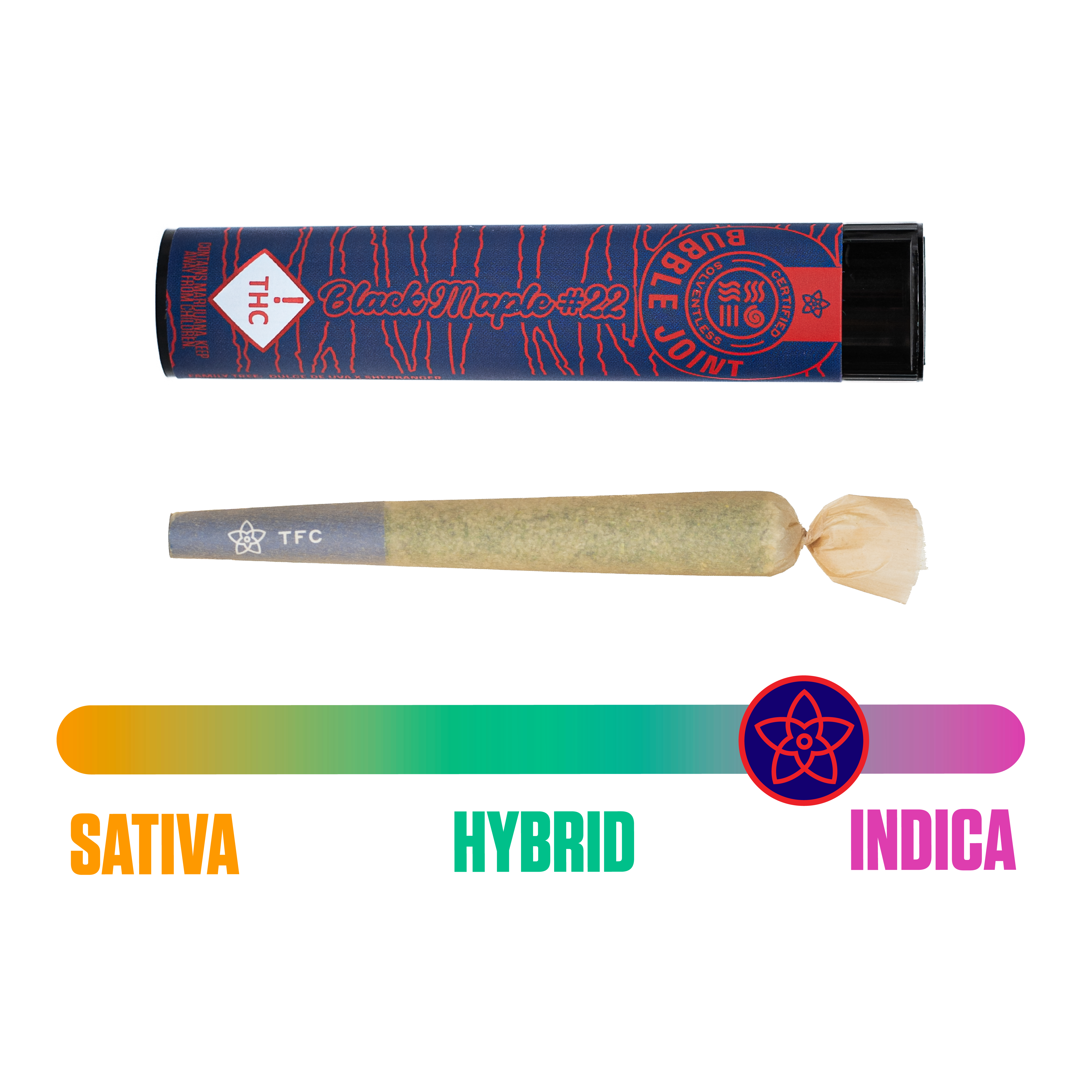 BLACK MAPLE| BUBBLE JOINT | .7G
