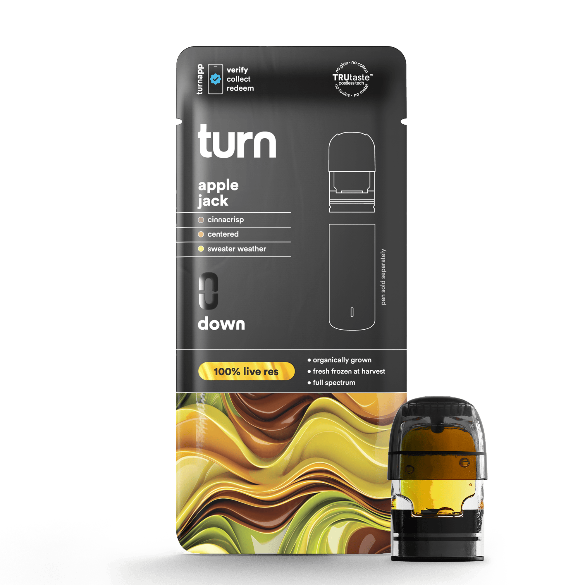 turn: Apple Jacks - - - - Turn