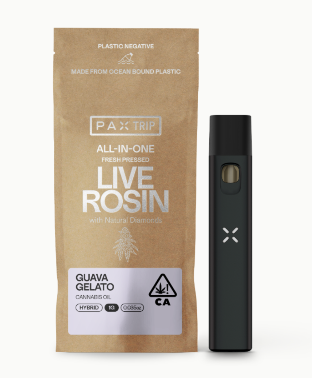 PAX: Guava Gelato
