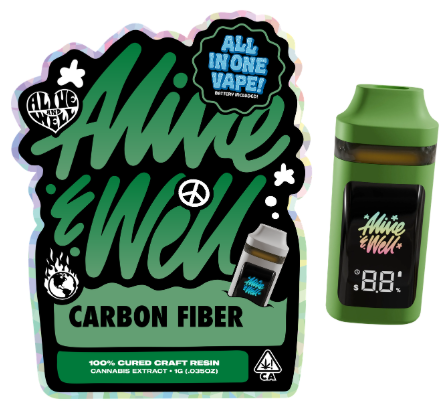 Alive and Well: Carbon Fiber