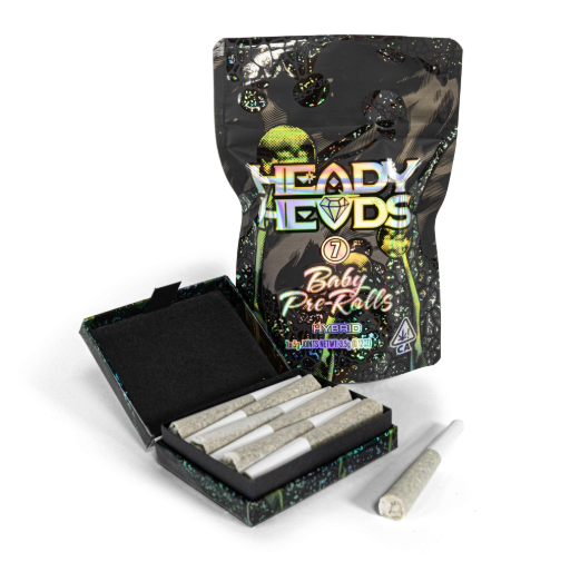 Heady Heads: Blue Nerdz - - - Heady Heads