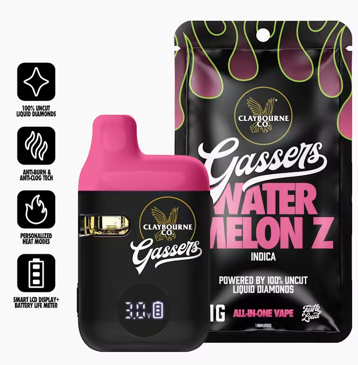 Claybourne Co.: Watermelon Z