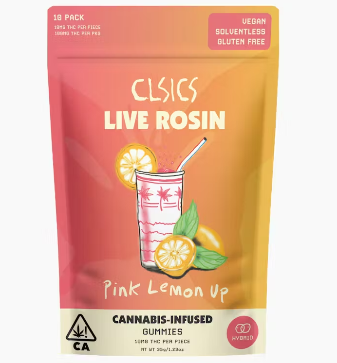 CLSICS: Pink Lemon Up