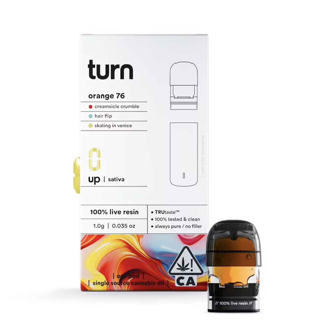turn: Orange 76