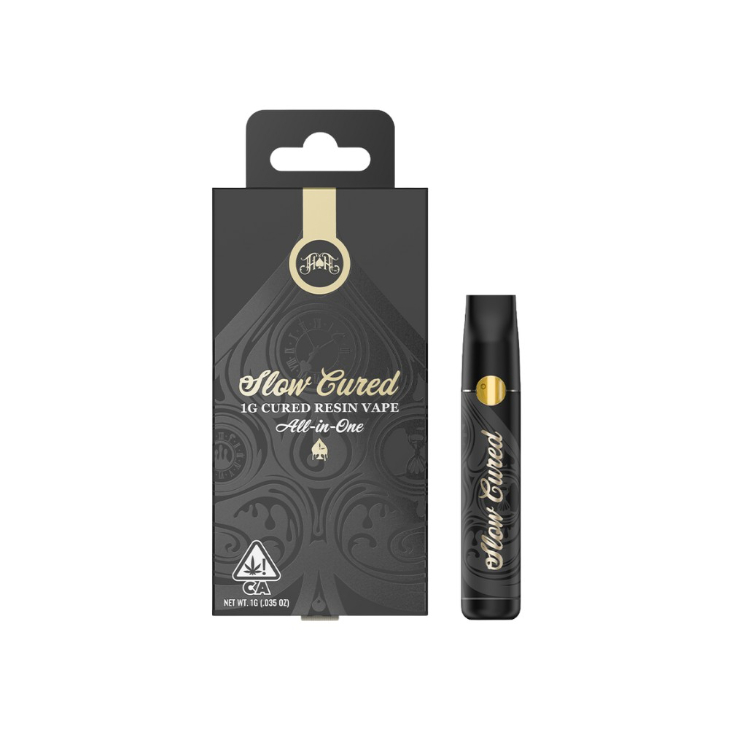 Heavy Hitters: Kush Mints