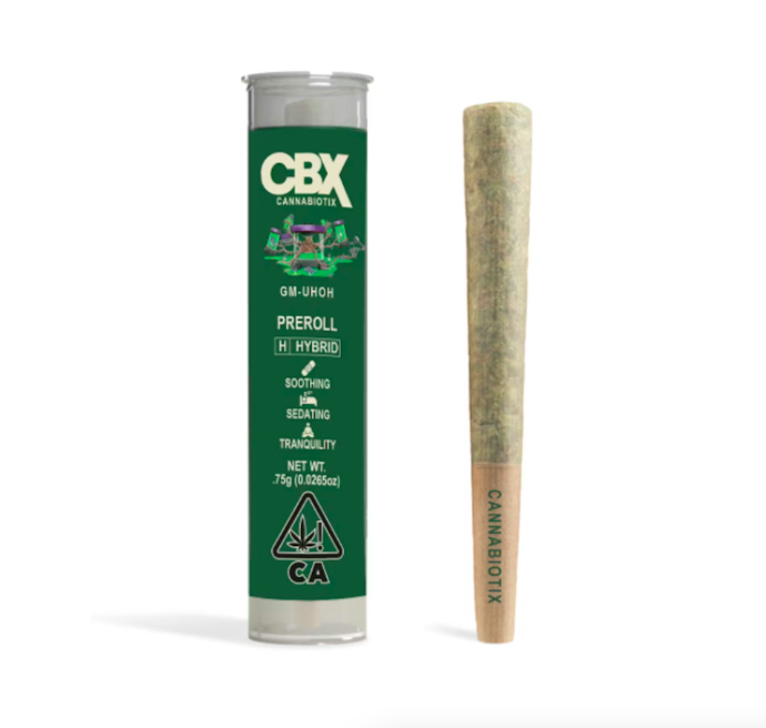 Cannabiotix: Gm-uhoh