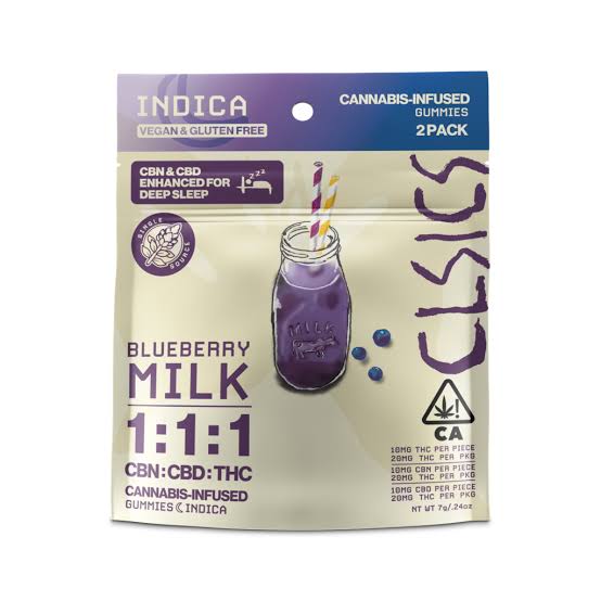 CLSICS: Blueberry Milk