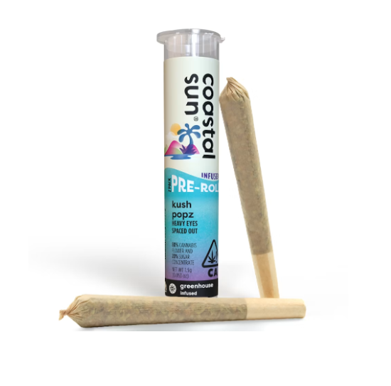 Coastal Sun Farm: Kush Popz - - - - - Coastal Sun