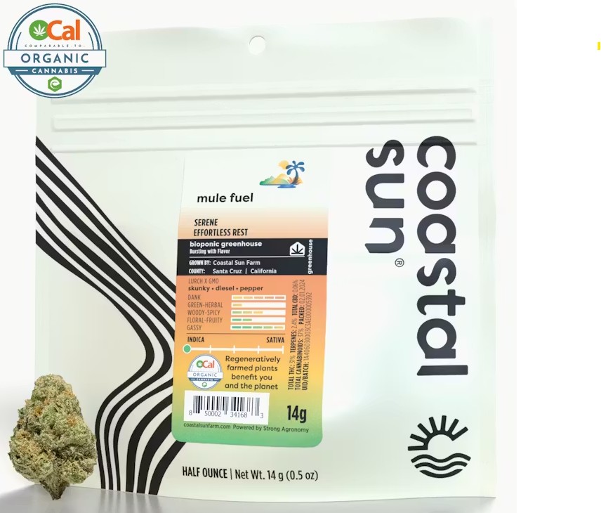 Coastal Sun Farm: Mule Fuel