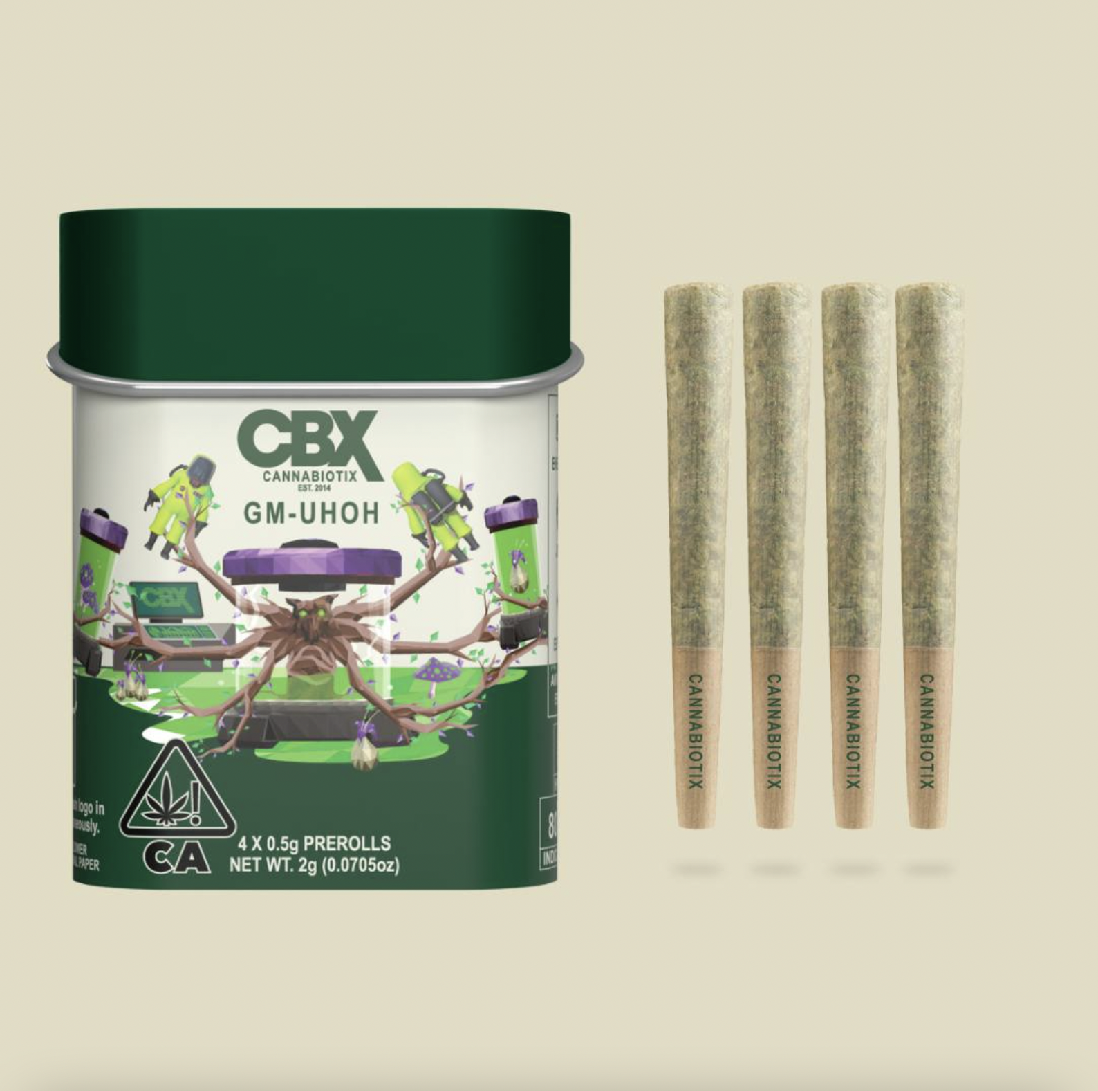 Cannabiotix: Gm-uhoh