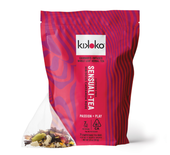 KIKOKO: Sensuali-tea