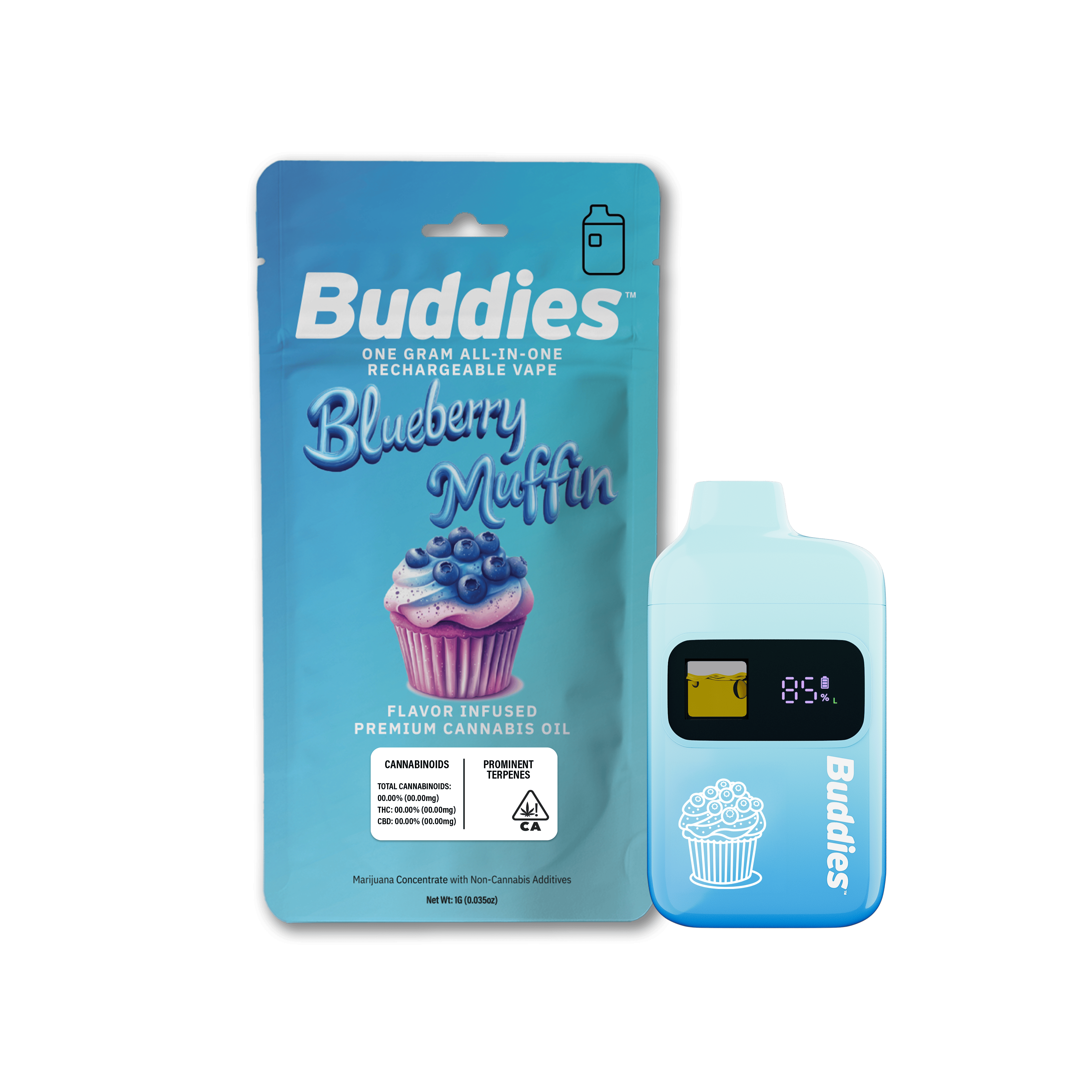 Buddies Brand: Blueberry Muffin